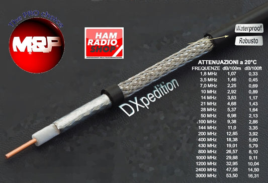 Airborne 5 Messi & Paoloni Cavo Coassiale - Al metro