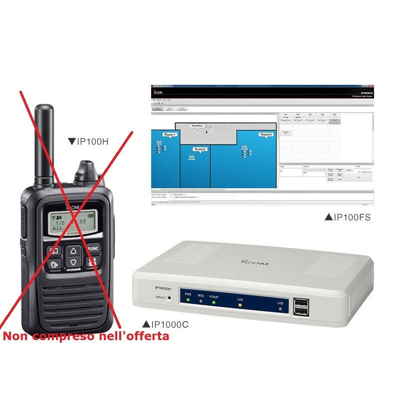 Interfaccia controller per sistema radio via IP intranet o internet via LAN