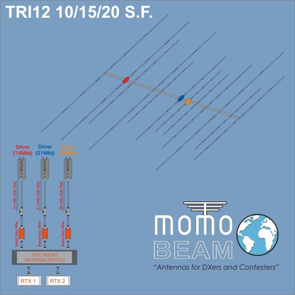 MomoBeam TRI12 10/15/20 SF-Richtlinienantenne für 10/15/20-Meter-Bänder