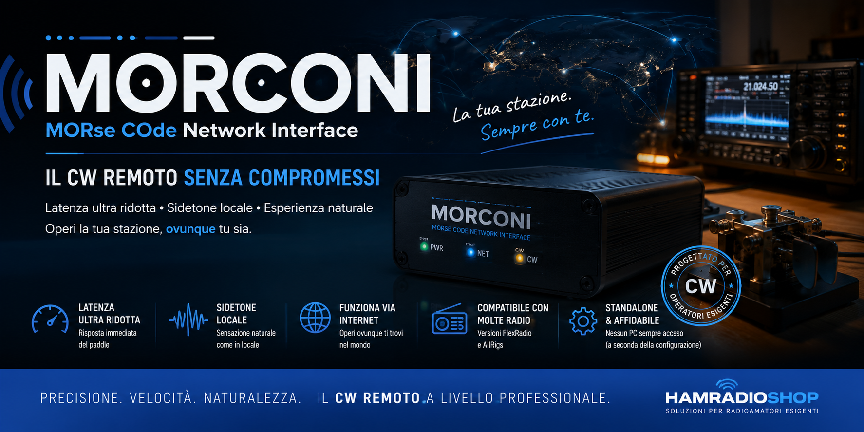 MORCONI, quando la remotizzazione diventa naturale