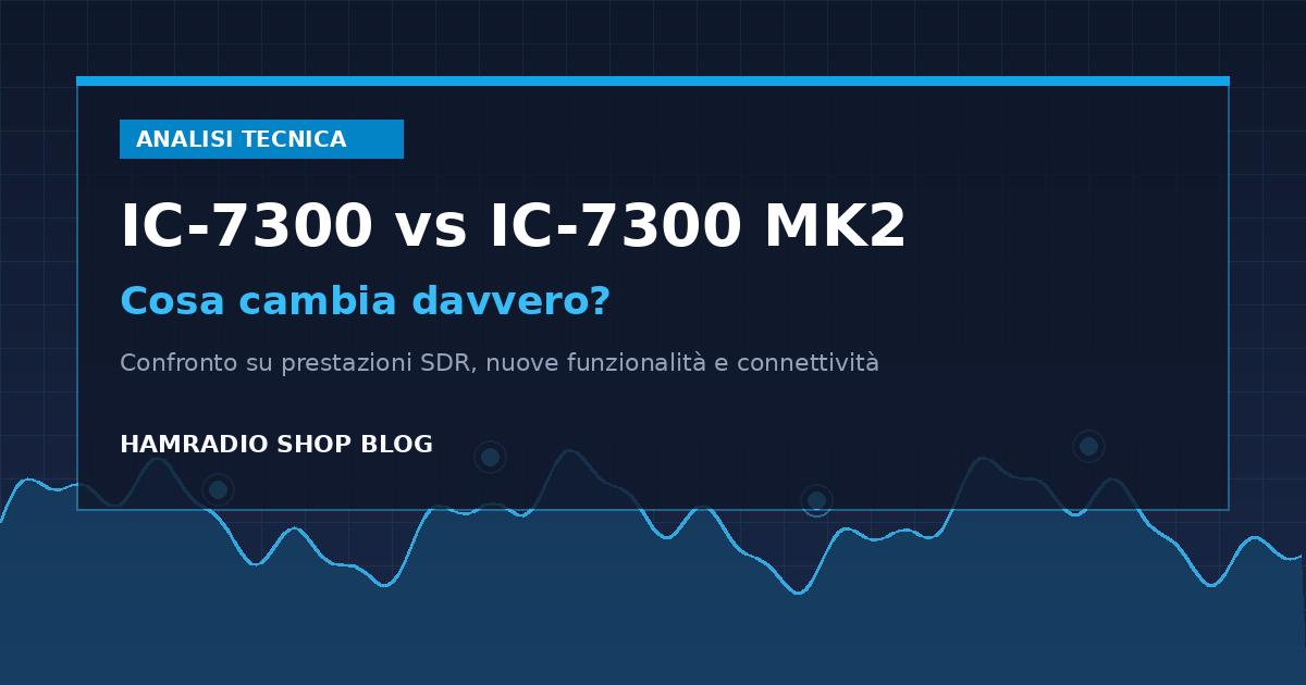 Come Ottimizzare al Massimo l'Icom IC-7300 MK2 in Stazione