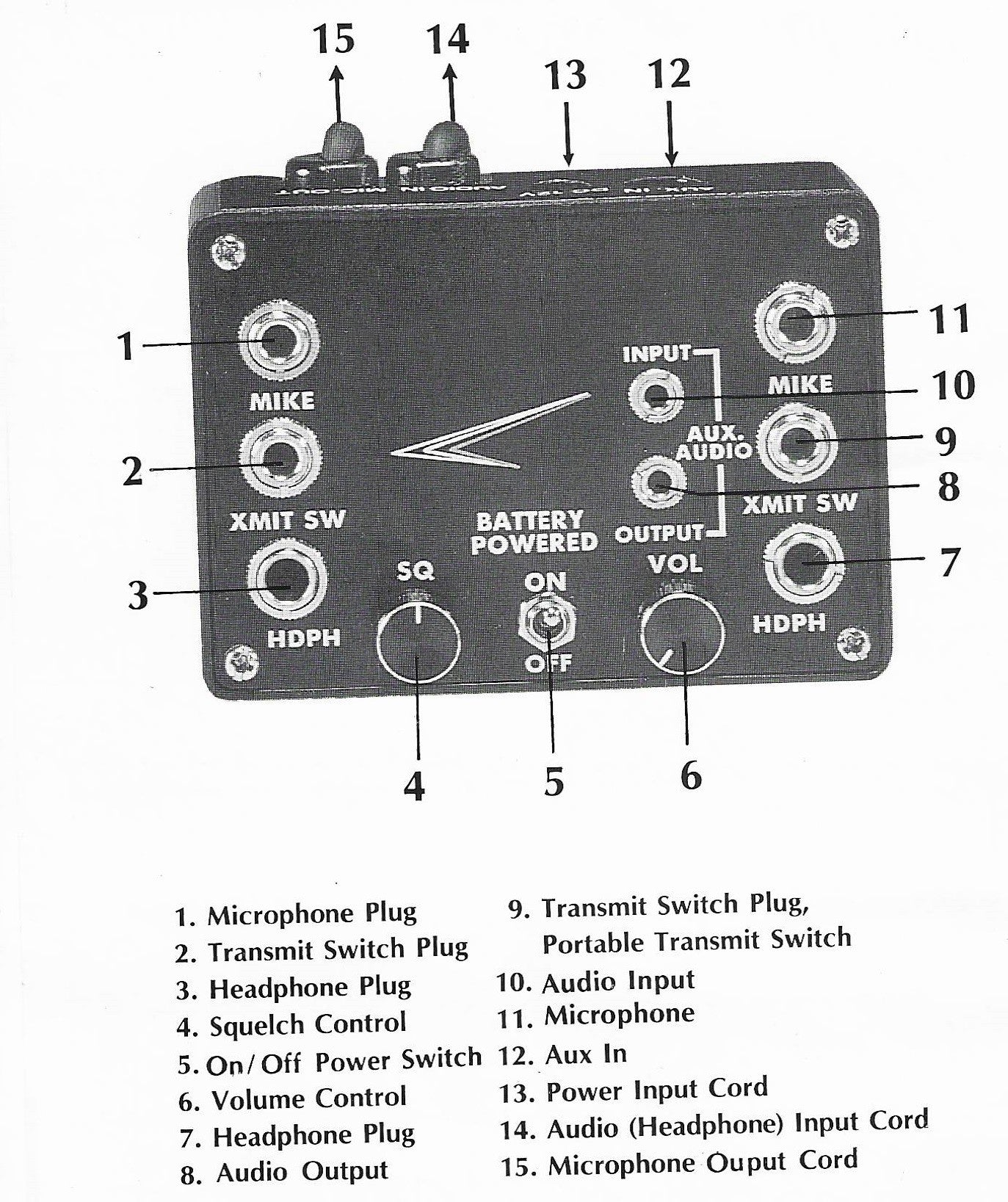 HAMRADIOSHOP