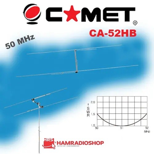 HAMRADIOSHOP