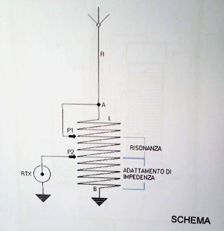 HAMRADIOSHOP