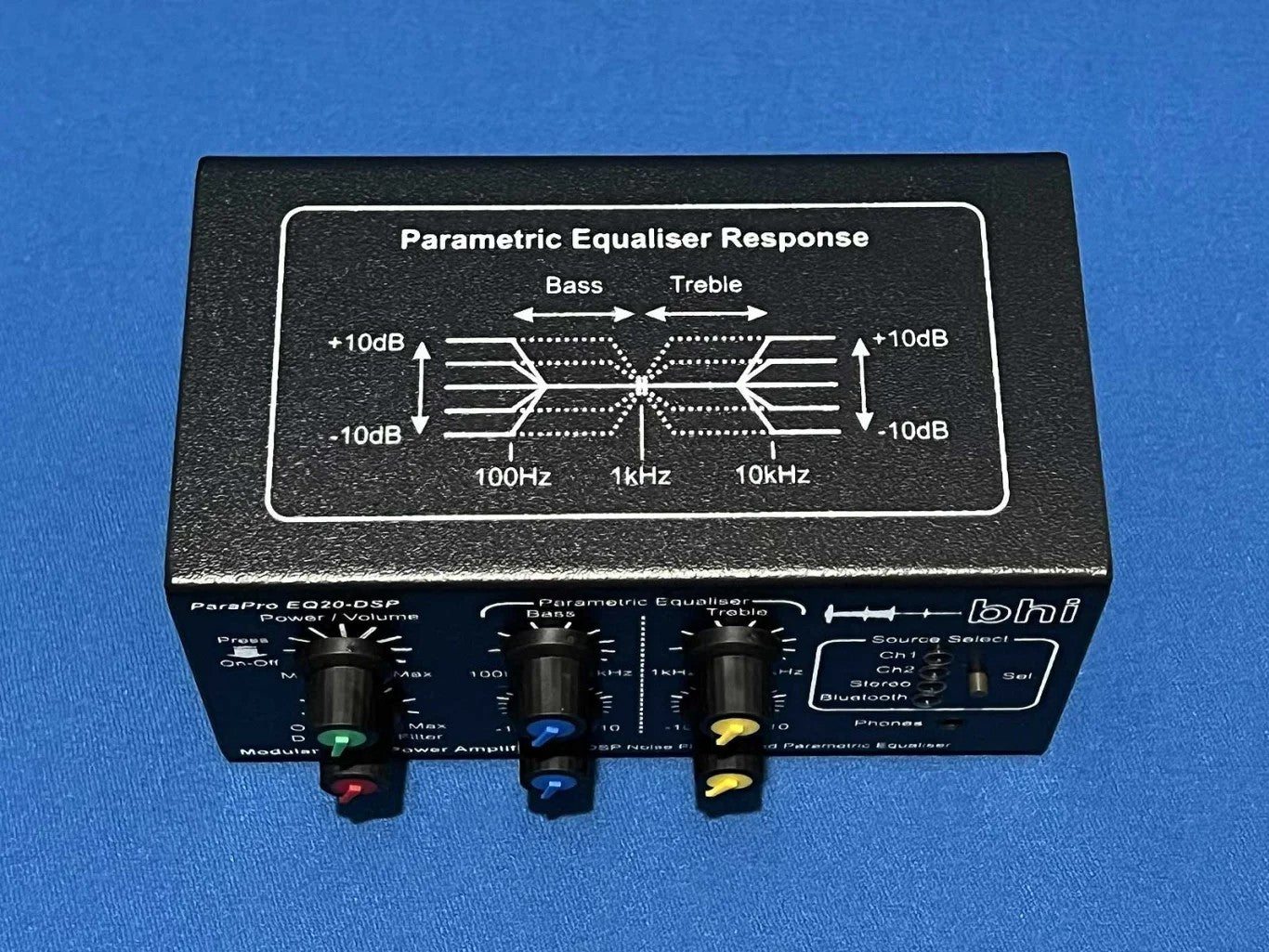 HAMRADIOSHOP