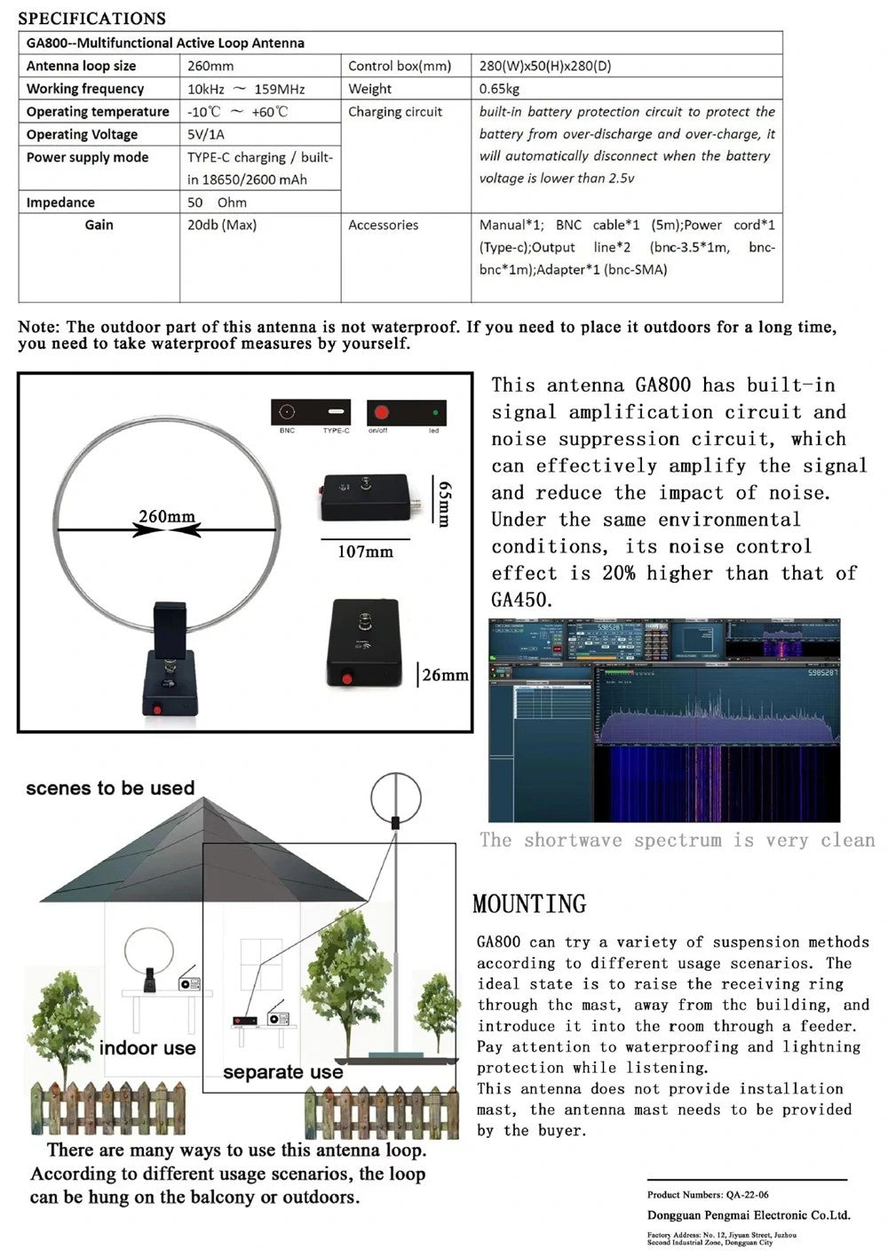 HAMRADIOSHOP
