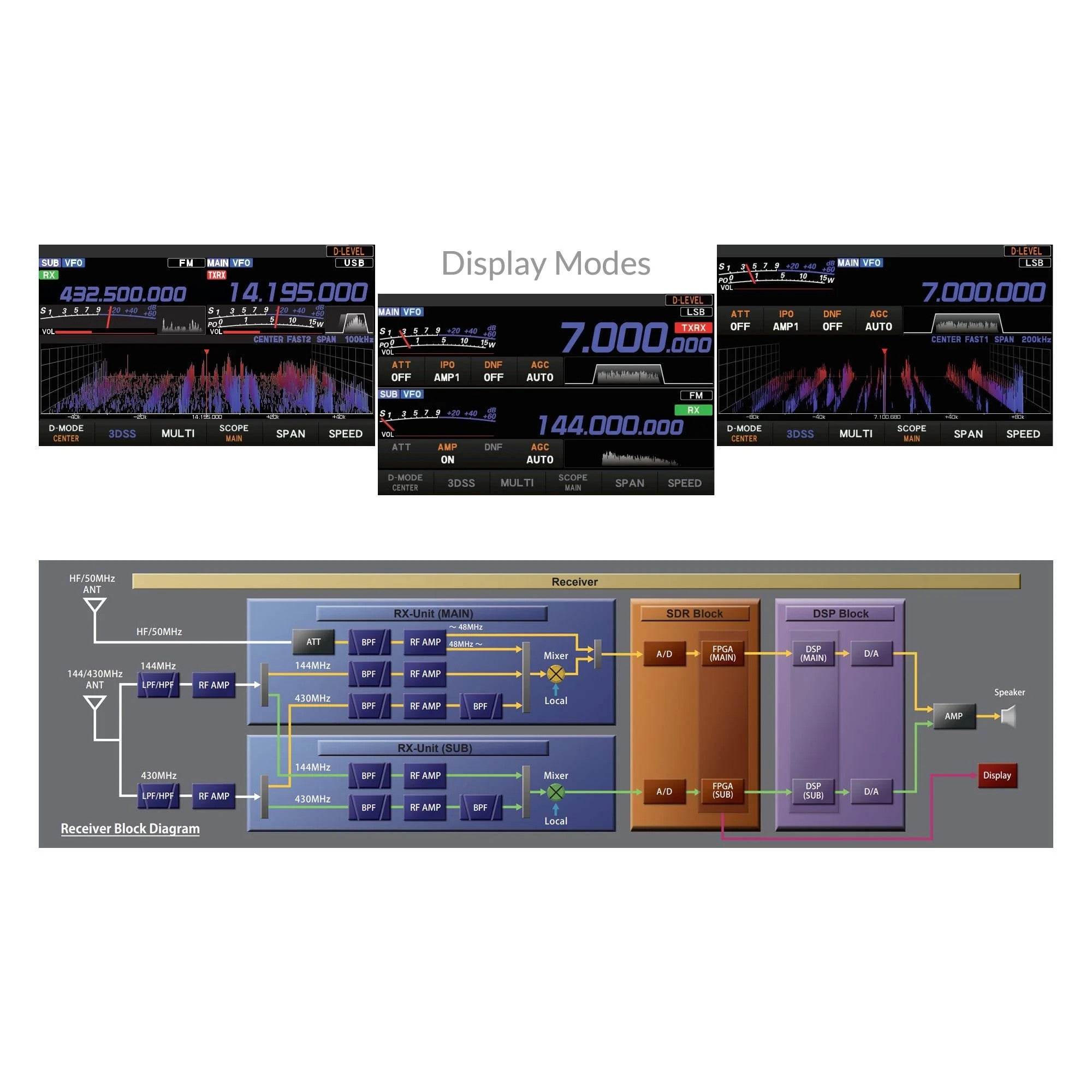 HAMRADIOSHOP