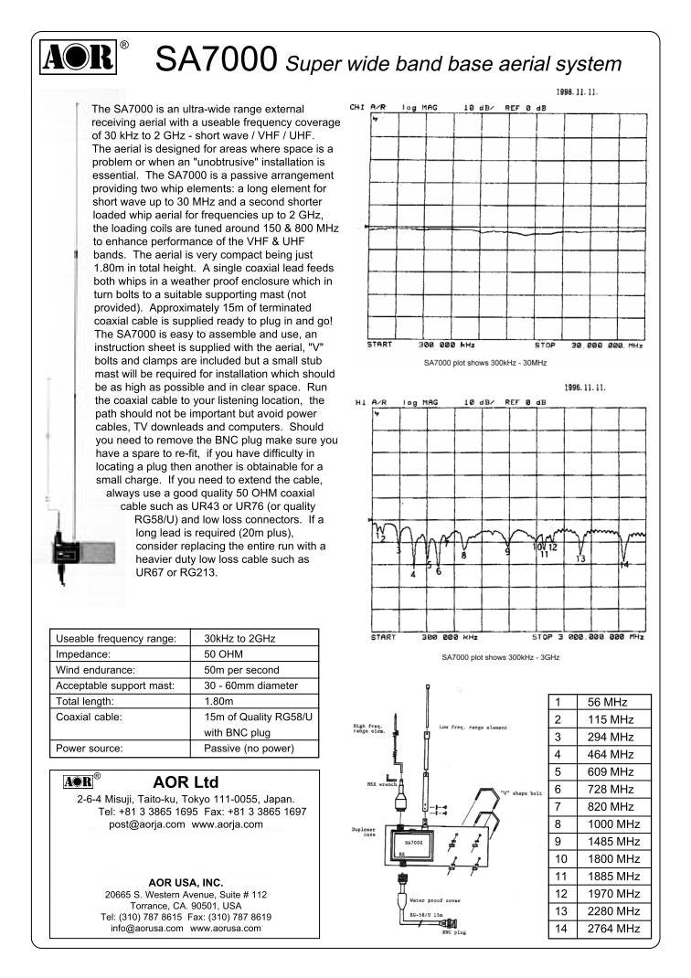 AOR SA-7000 Antenna ricevente da base a larga banda 30 KHz e i 2 GHz