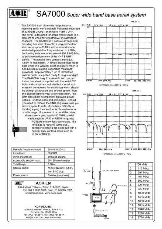 AOR SA-7000 Antenna ricevente da base a larga banda 30 KHz e i 2 GHz