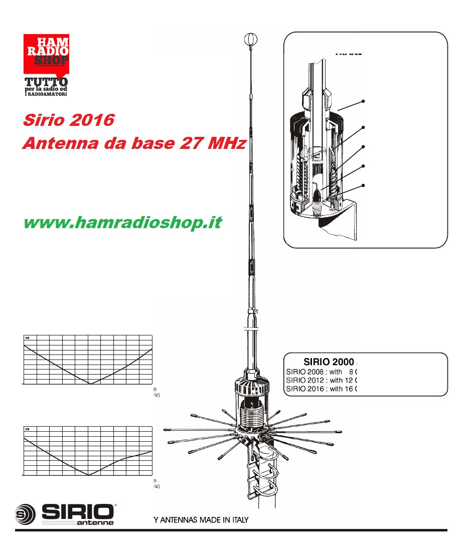 SIRIO 2016 Antenna C.B. Verticale da Base