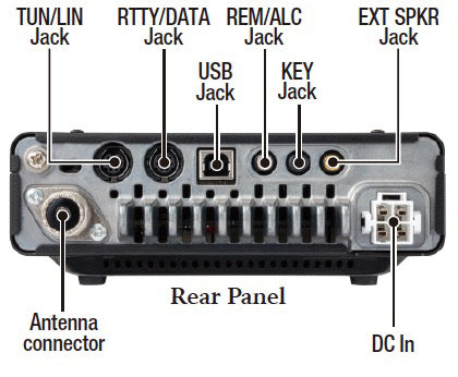Yaesu FT-891 Ricetrasmettitore HF/50MHz 100W - All Mode