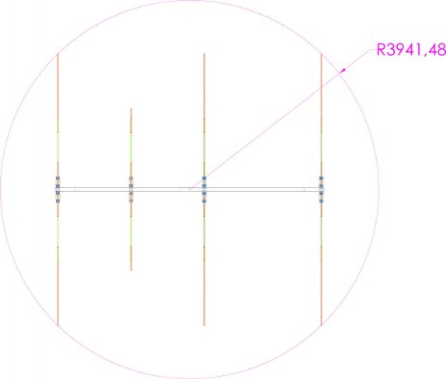 Status QUAD: 3/4 StQ 5, cubica 3/4 elementi 5 bande