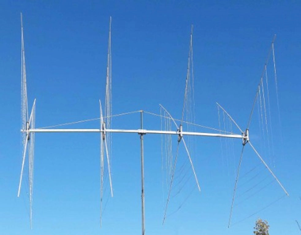 Status QUAD: 4 StQ 5, cubica 4 elementi 5 bande