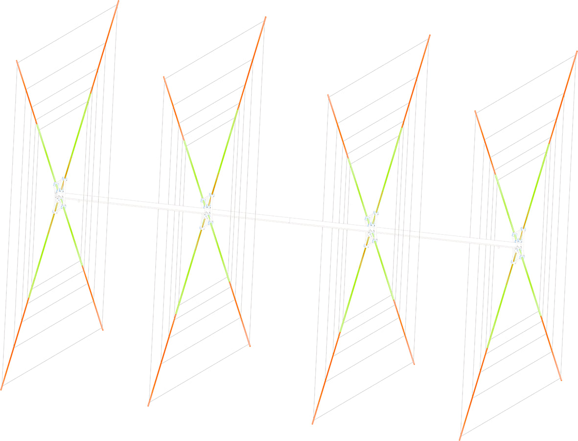 Status QUAD: 4 StQ 5, cubica 4 elementi 5 bande