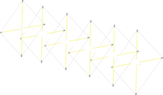 Status QUAD: 6 StQ 144, cubica 6 elementi 144 Mhz