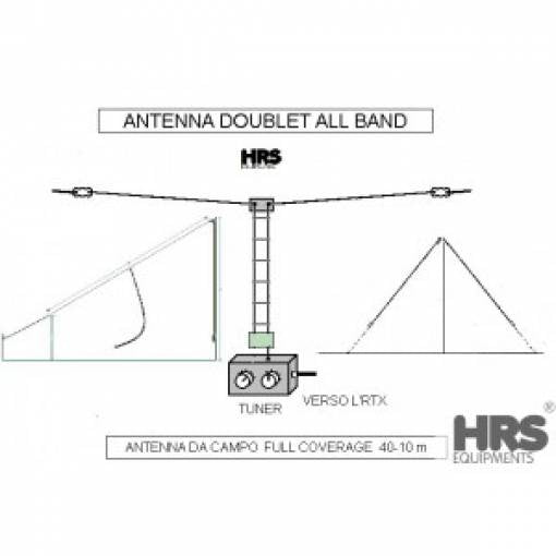 Antenna Doublet  All Band