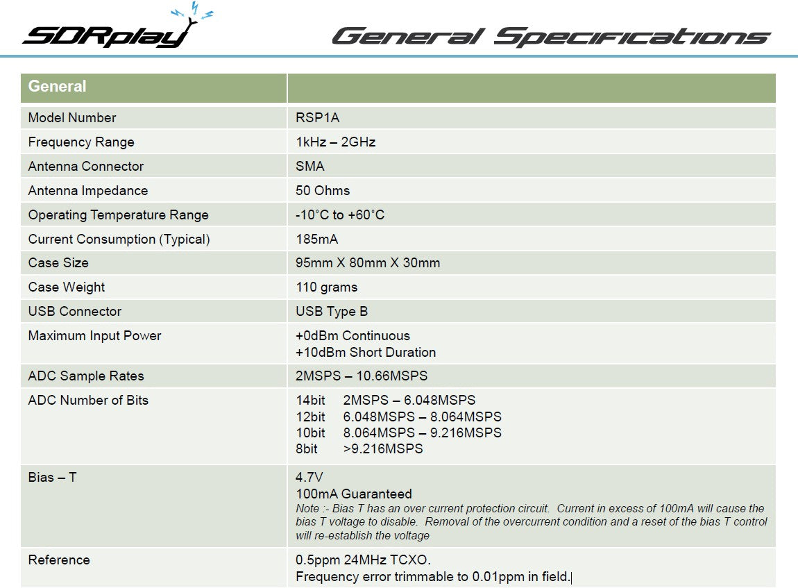 SDRplay RSP1A - Ricevitore SDR da 1kHz a 2GHz con una larghezza di banda 10MHz