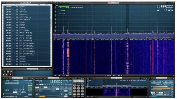SDRplay RSP1A - Ricevitore SDR da 1kHz a 2GHz con una larghezza di banda 10MHz