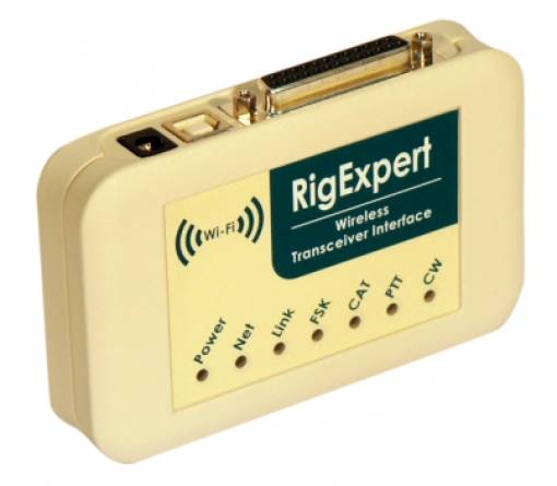 RigExpert WTI-1 cavo CAT e Router Wireless Transceiver Interface Bundle