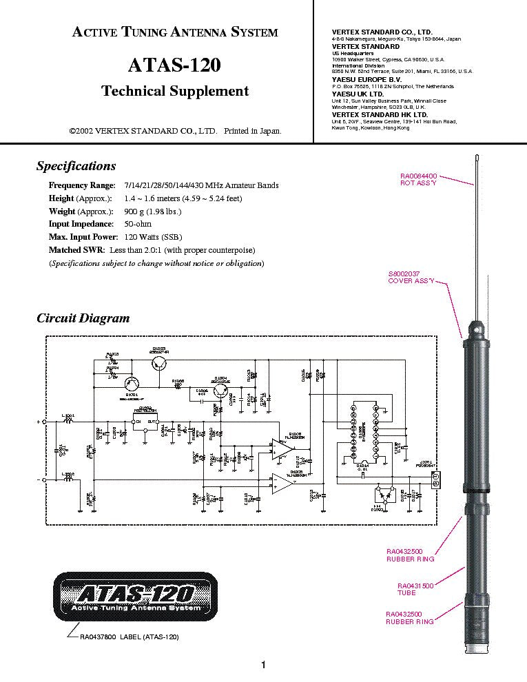 Atas 120 Antenna HF/50/144/430 MHz automatica