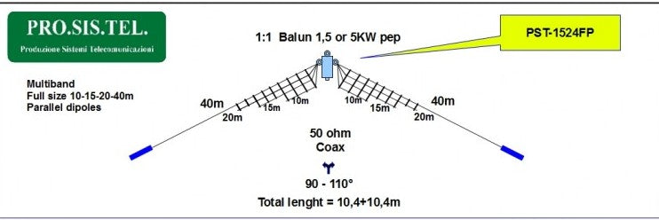 PROSISTEL PST-1524FP Dipoli filari full size paralleli per bande 10-15-20-40m