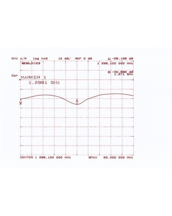 HAMRADIOSHOP