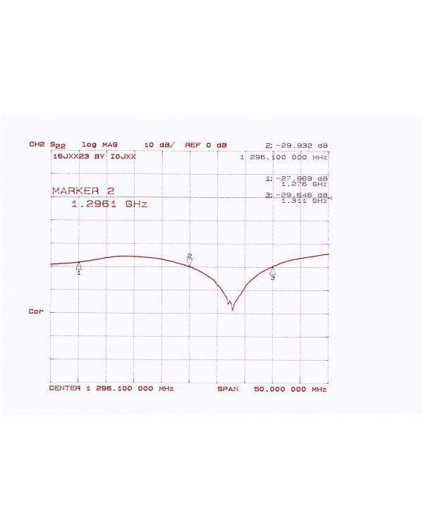 HAMRADIOSHOP