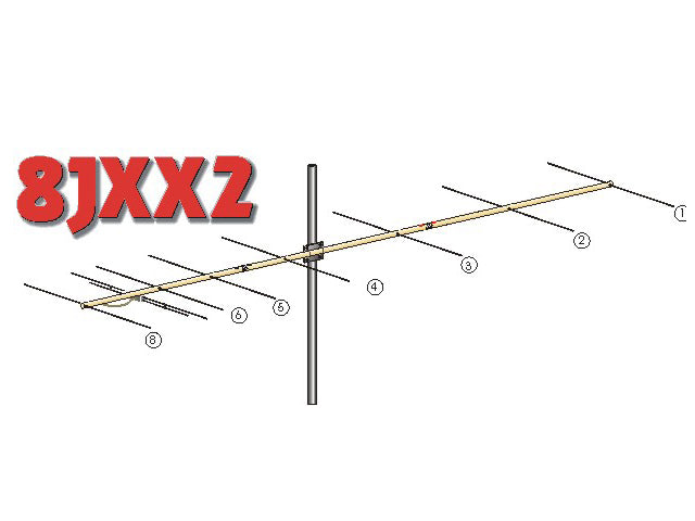 8JXX2 Antenna direttiva 144 Mhz