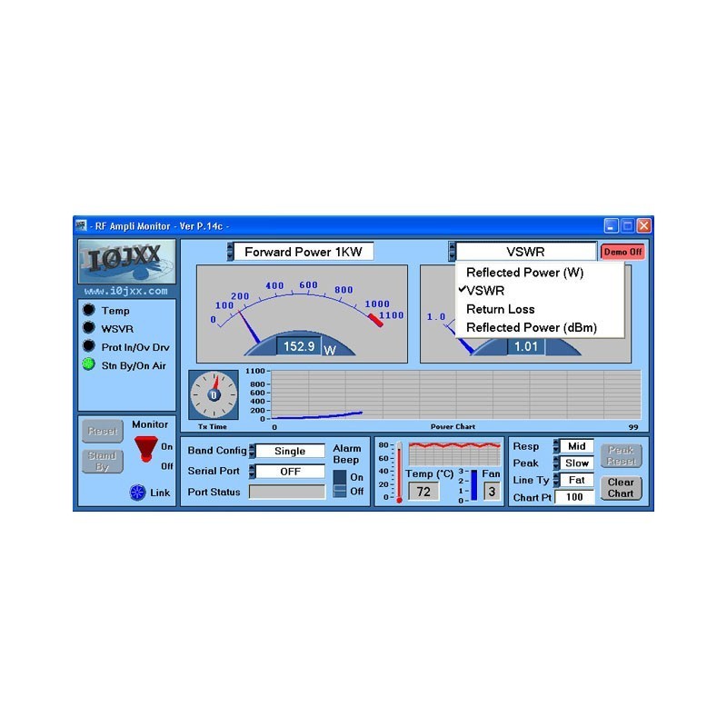 HAMRADIOSHOP