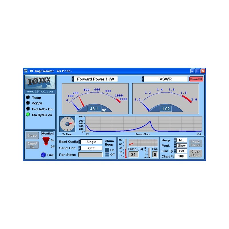 HAMRADIOSHOP
