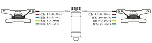 HAMRADIOSHOP