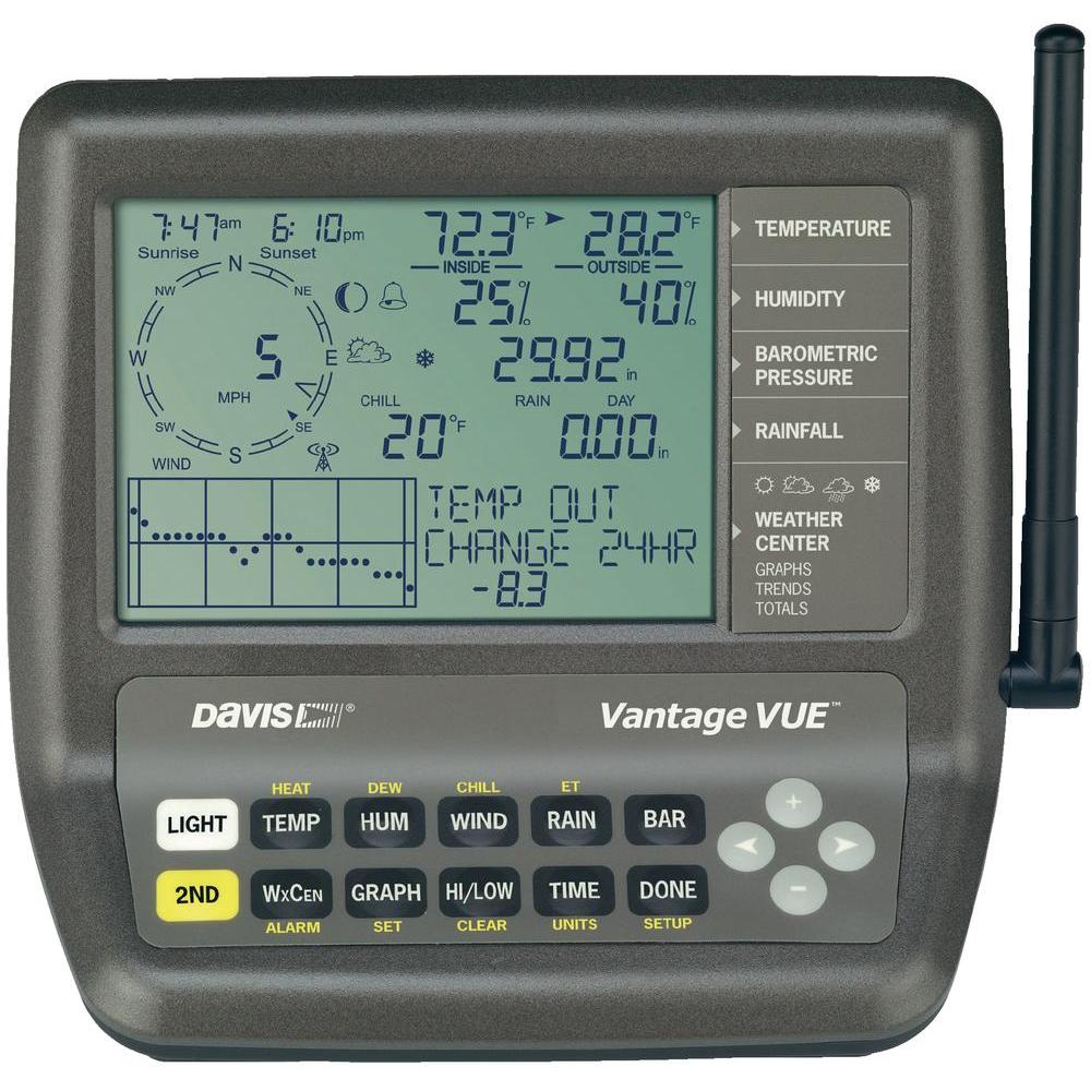 Davis Vantage Vue Stazione meteorologica radio