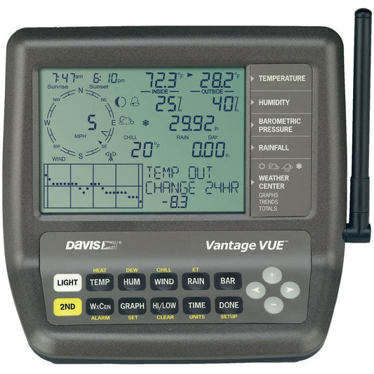 Davis Vantage Vue Stazione meteorologica radio