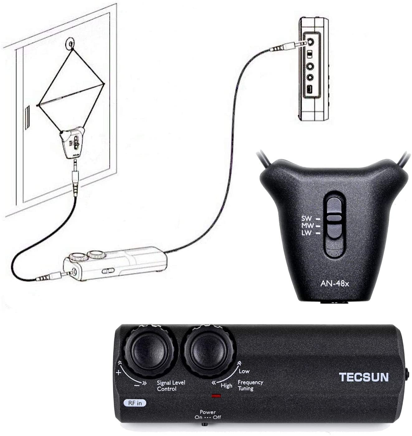 HAMRADIOSHOP