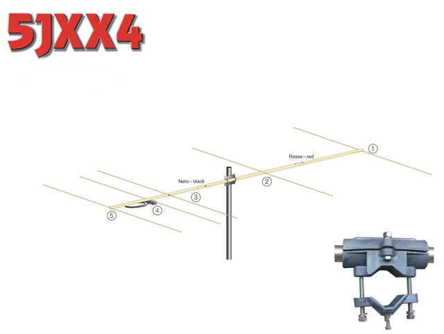 5JXX4 Antenna direttiva 70 Mhz