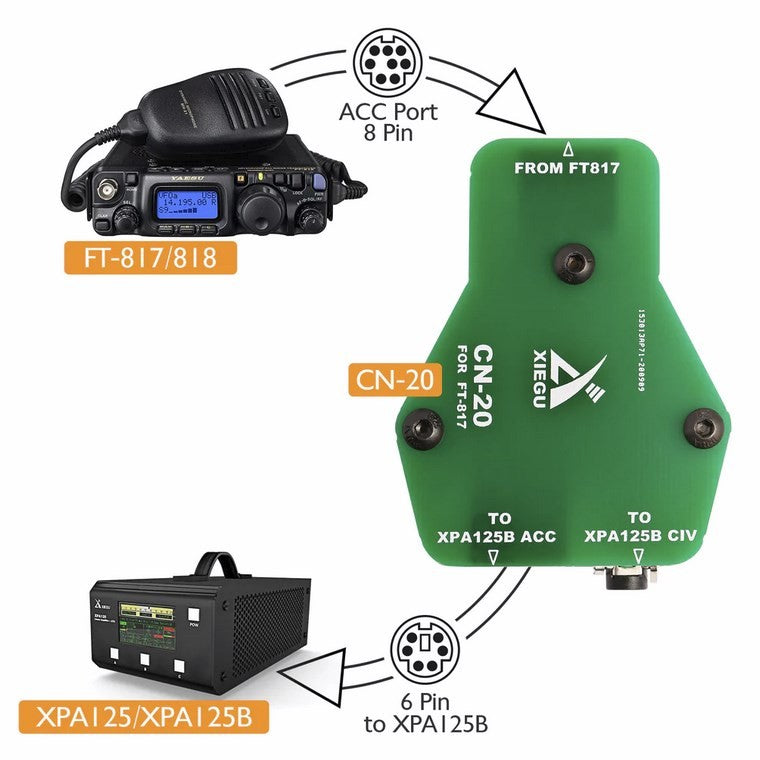 HAMRADIOSHOP