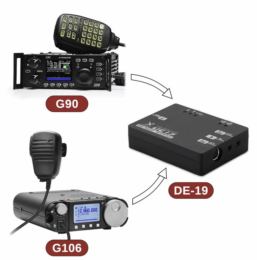 HAMRADIOSHOP