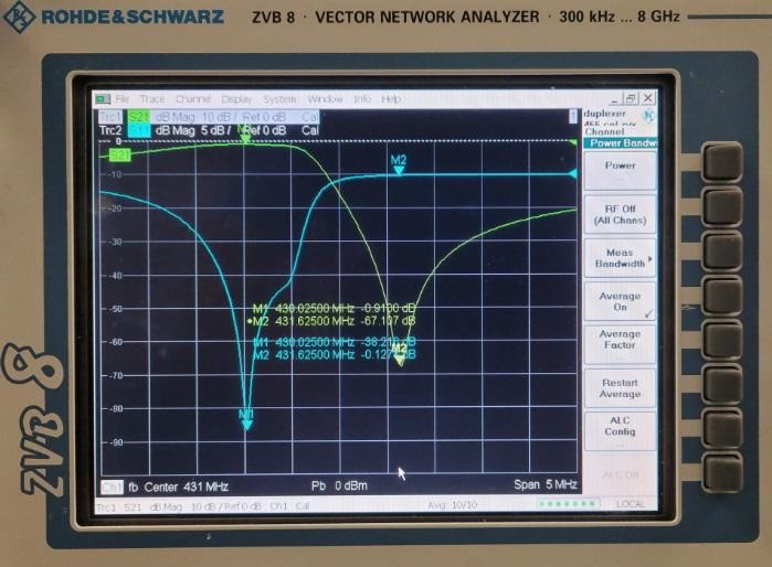 HAMRADIOSHOP