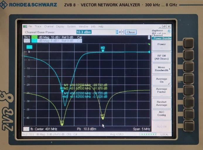 HAMRADIOSHOP
