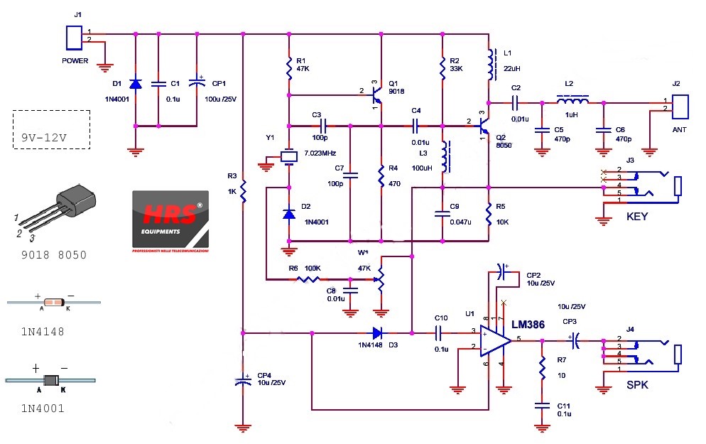 HAMRADIOSHOP