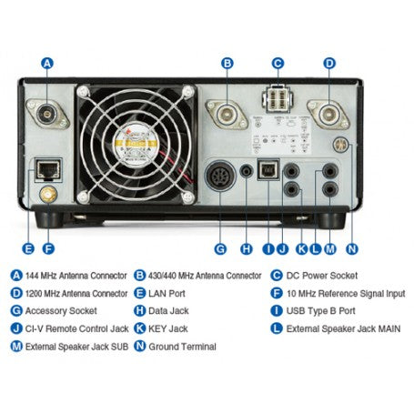 HAMRADIOSHOP