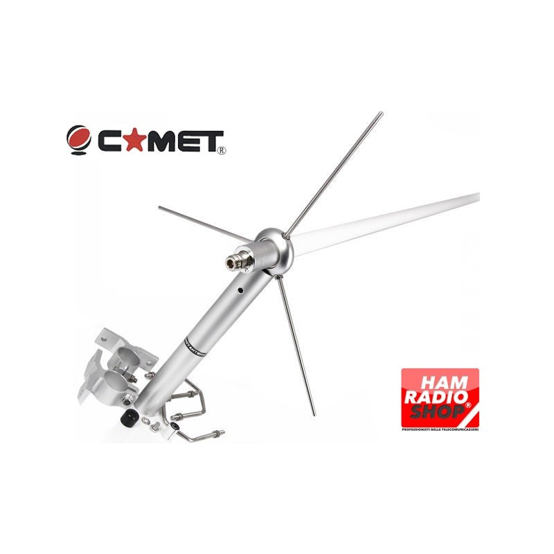 HAMRADIOSHOP